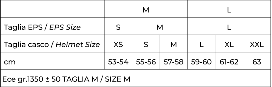suomy Track-1 sizing chart
